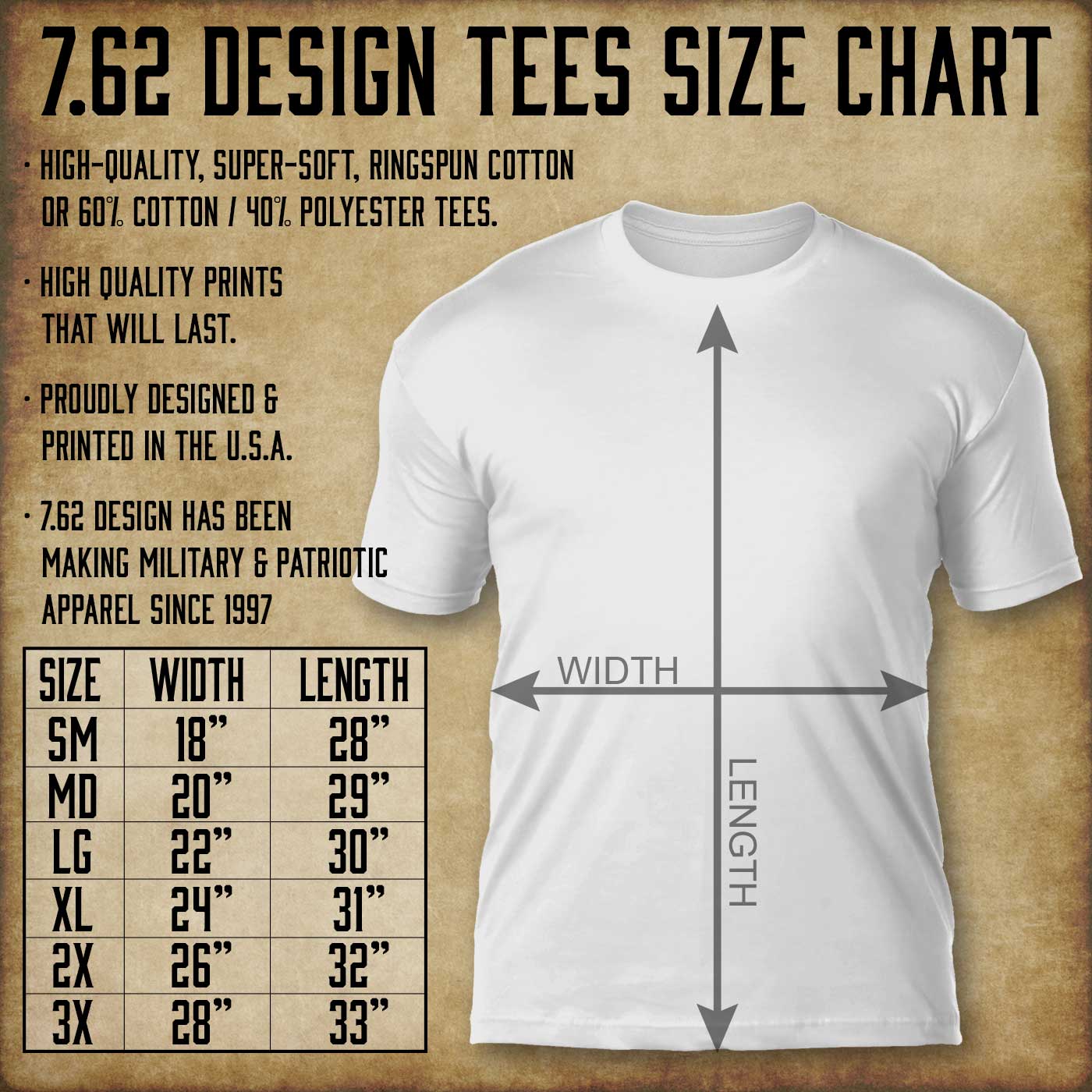 7.62 Design T-Shirts 1776 Eagle Maglietta Navy